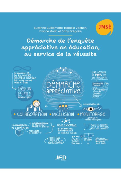 Démarche de l’enquête appréciative en éducation, au service de la réussite